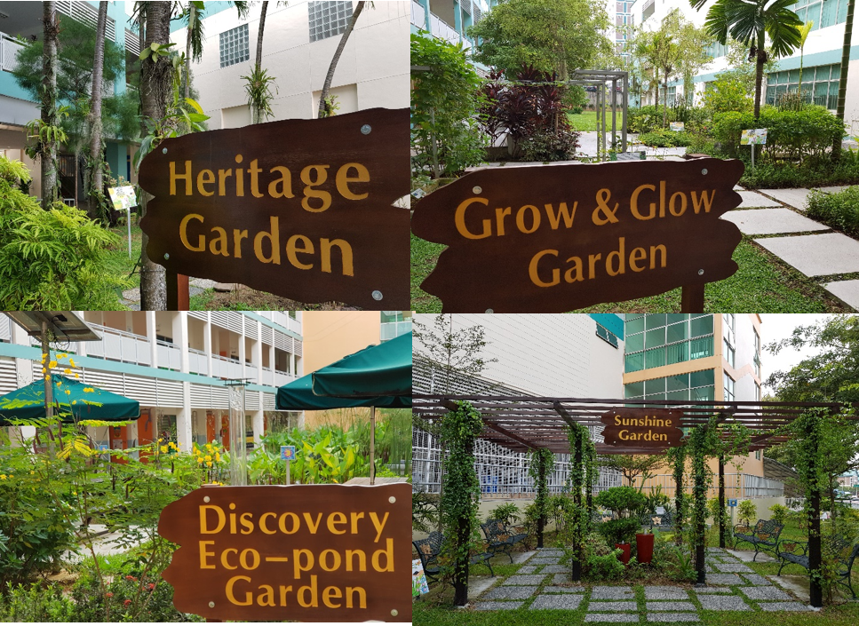 Four wooden signs in lush green areas name Heritage Garden, Grow and Glow Garden, Discovery Eco-pond Garden, and Sunshine Garden.